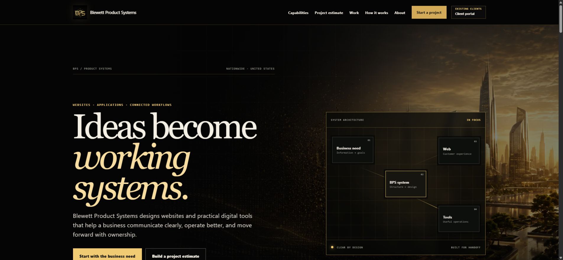 Current Blewett Product Systems homepage showing the live corporate website and system architecture.